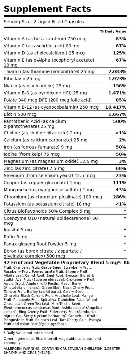 Supplement Facts