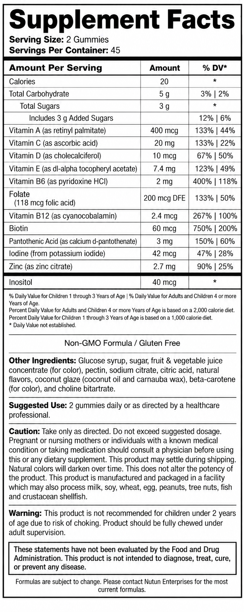 Wholesale Private Label Children’s Multivitamin Gummies